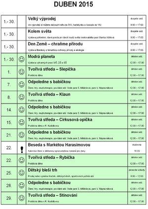 Duben 2015.jpg